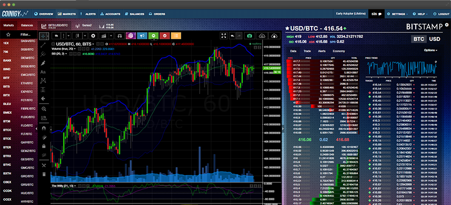 Five cryptocurrency trading apps you might want to download