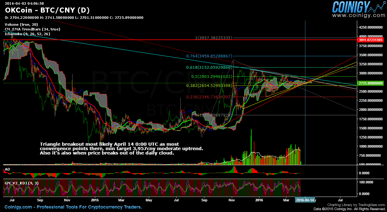 0.0000924 btc in cny