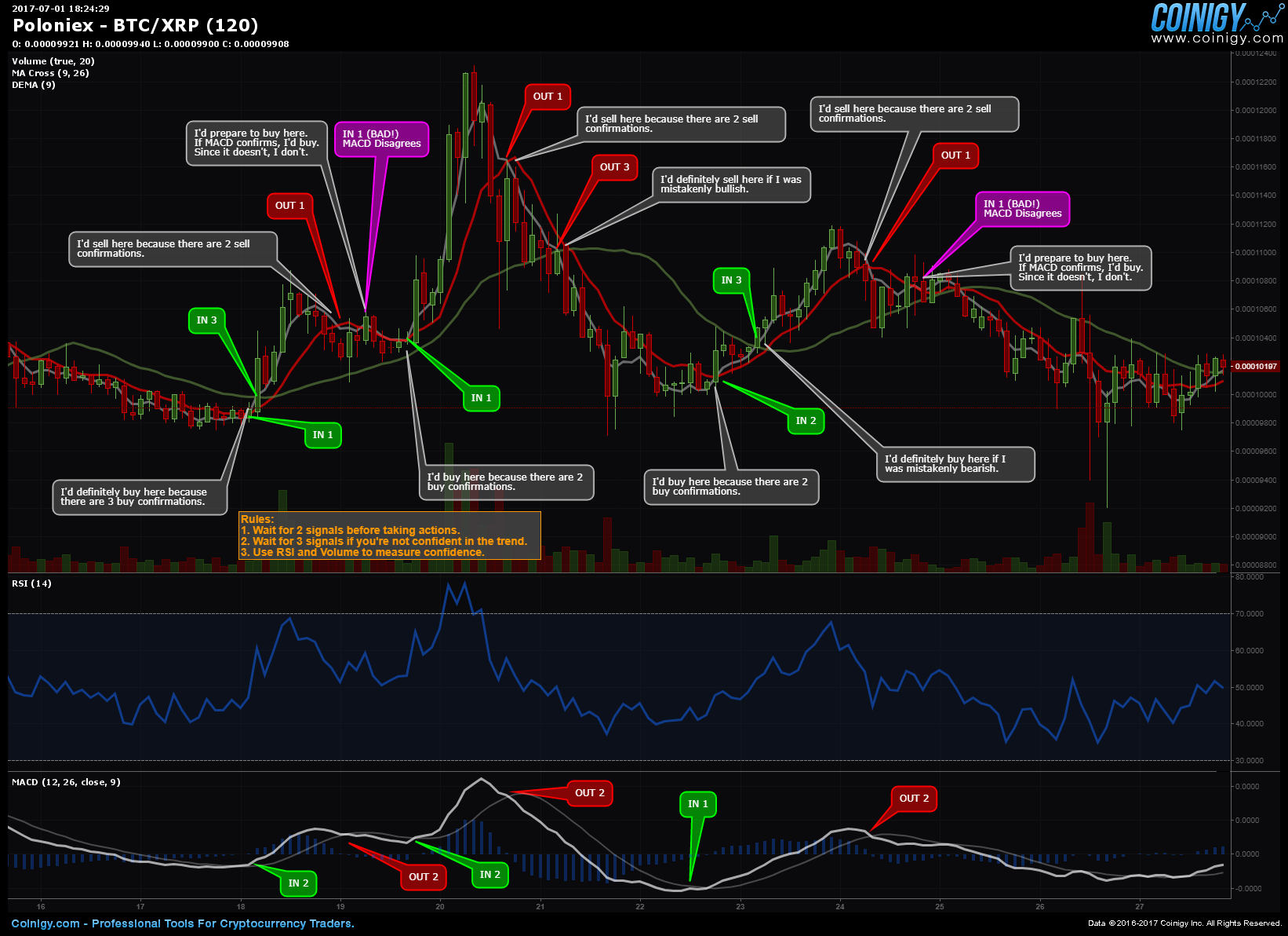 xrp to btc poloniex