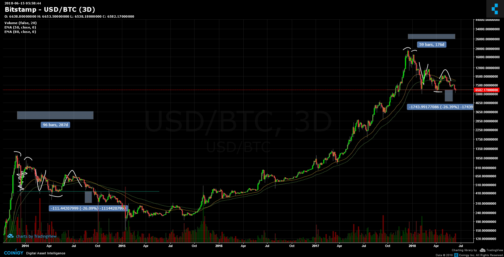 bitstamp bitcoin to usd