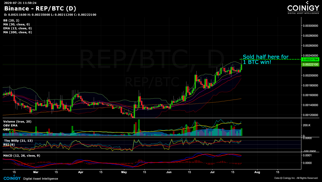 binance rep
