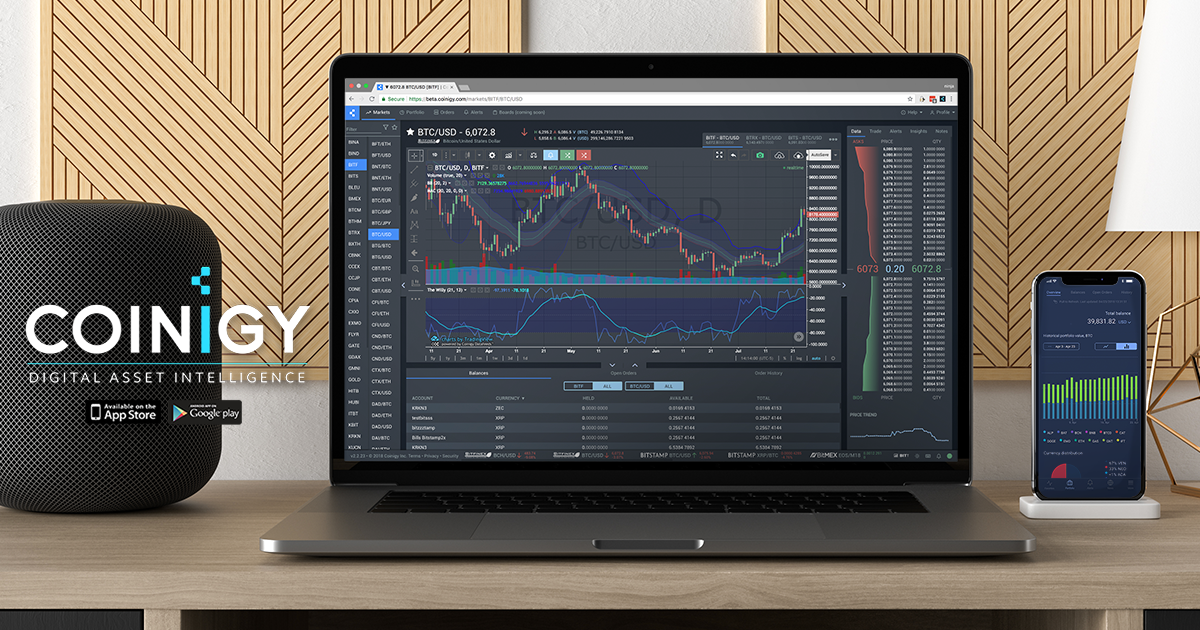 Free Cryptocurrency Charting Software