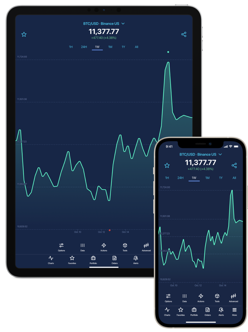 Coinigy - Your all-in-one Digital Wallet portfolio management platform